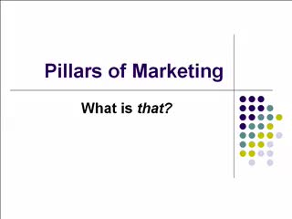 Pillars of Marketing-You Need A Strong Foundation