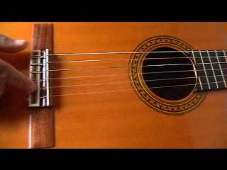 Partes de la guitarra de tu (curso) particular de (guitarra)