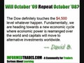 October 2009 Market Analysis: Will We See Another Crash?
