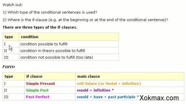 GramÃ¡tica Inglesa - Conditional Clause If Clause Main Clause