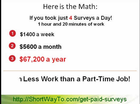 Get Paid For Surveys - Online Paid Surveys At Home For Cash