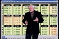 October 21, 2009 Mid-Day Stock Indexes Review