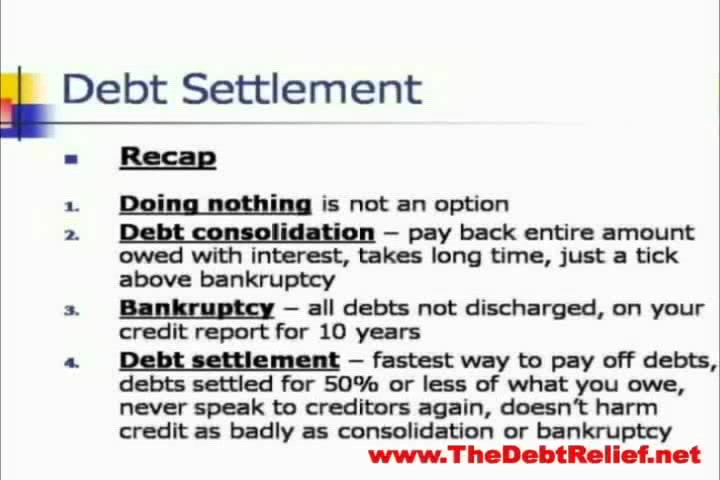 Professional Debt Management Services
