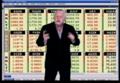 November 10, 2009 Mid-Day Stock Indexes Review