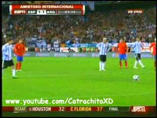 Spain - Argentina 2-1 All Goals & Highlights
