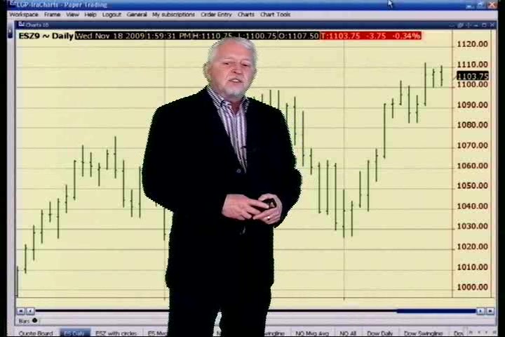 November 18, 2009 Mid-Day Stock Indexes Review