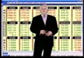 November 30, 2009 Mid-Day Stock Indexes Review