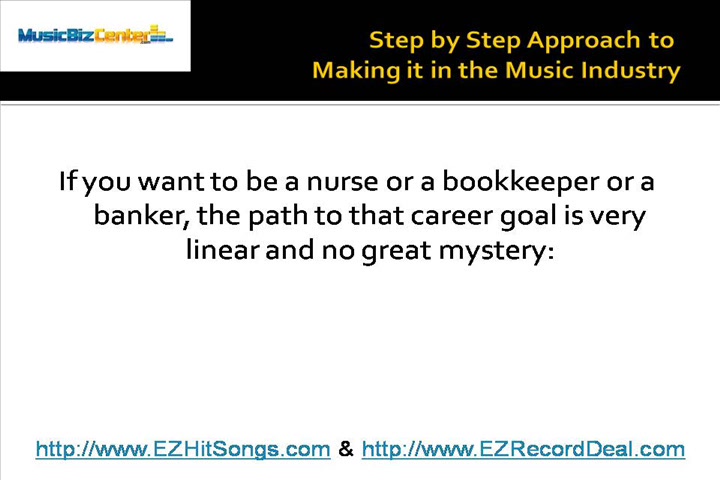 A Step by Step Approach to Making it in the Music Industry