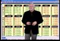 December 9, 2009 Mid-Day Stock Indexes Review