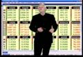 December 10, 2009 Mid-Day Stock Indexes Review