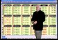 December 16, 2009 Mid-Day Stock Indexes Review