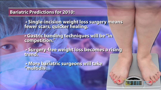 Bariatric Surgery Predictions For 2010