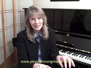 At Home Piano Lessons Online