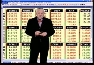 January 21, 2010 Mid-Day Stock Indexes Review