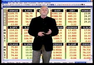 January 22, 2010 Mid-Day Stock Indexes Review