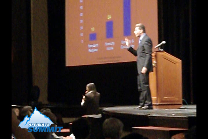 Dr. Robert Cialdini at Affiliate Summit West 2010