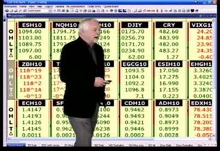January 25, 2010 Mid-Day Stock Indexes Review