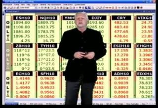 January 26, 2010 Mid-Day Stock Indexes Review