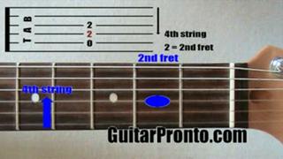 Reading guitar tab: for beginners - lesson2