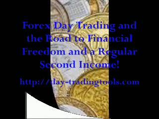 day trading tools