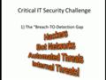 Israeli Infosec Experts, MSecurity talk about Tripwire SIEM