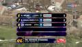 Rally Monte Carlo 2010 (IRC) Review - HD
