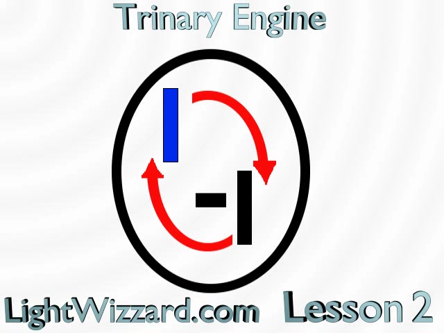 Trinary Engine 2