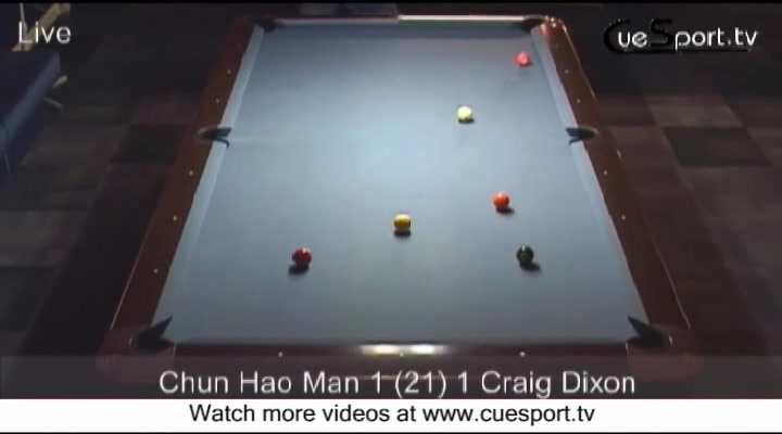 Money Match TV 2 - Chun Hao Man v Craig Dixon