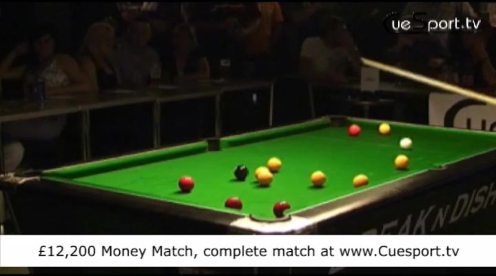 £12,200 8-ball Pool Money Match