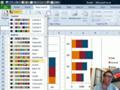 Learn Excel 2010 - "Mixing Chart Themes": #1440