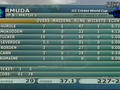 ICC Cricket World Cup 2007| Sri Lanka Vs Bermuda