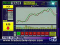 TraderCast For Tuesday, February 07