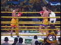 Muay Thai Thailand