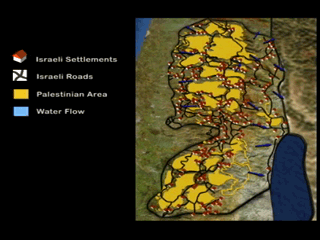 Israeli Settlements (Colonies) in Palestine