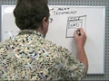 Whiteboard - How Does a Portal Work