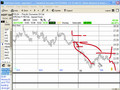 Swing Trader Course - Learn Now!