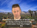 Drink Cold Water to Lose Weight