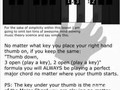 Learn how to play all major chords