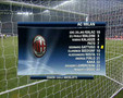 Arsenal fc v Milan AC