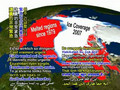 SOS! NASA Climate Report - December 2007