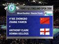 2008 All England XD QF - Xie Zhongbo/Zhang Yawen vs Anthony Clark/Donna Kellog