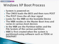 Windows Vista Boot Process Part 1
