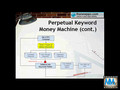 PPC Search Engine Internet Marketing Exposed Part 4, 3 of 3