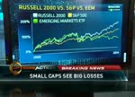 Carter Worth on The Russell and Apple for Options Action