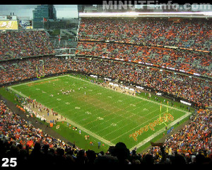 Cleveland Browns Stadium in One Minute