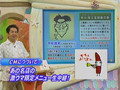 京都で発見された日本最古のアニメーション(ちちんぷいぷい 2005-08-04)(47s)_.wmv
