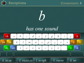 Exceptions: Consonant b 