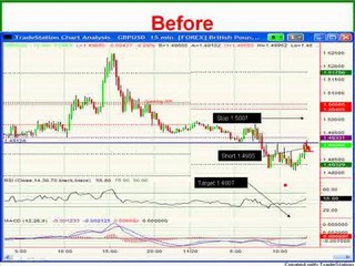 SimplyFX - LIVE FX TRADE (1) - GBP/USD trade as it unfolds..