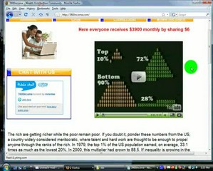 Work From Home Online With 3900INCOME web 2.0 secrets