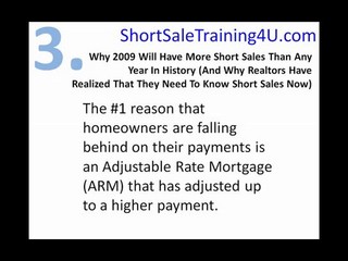 Short Sale Training